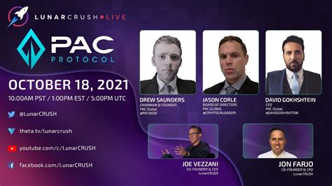 Lunarcrush Live With Pac Protocol Youtube