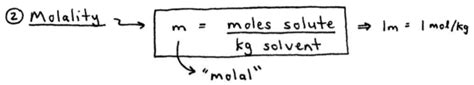 Types of Concentration | Molality, Mass Percent Calculations