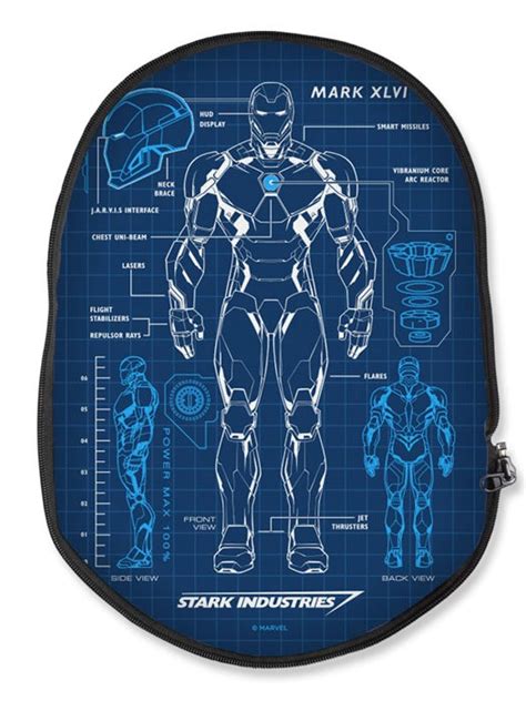 Iron Man Armor Blueprints