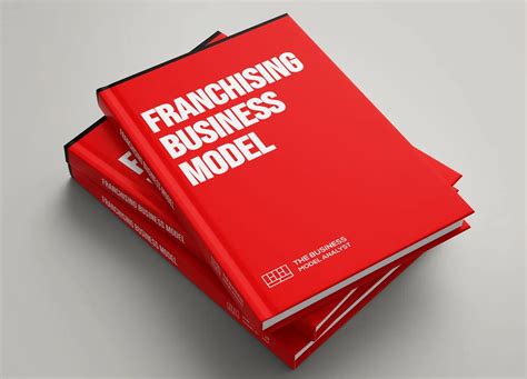 Franchising Business Model