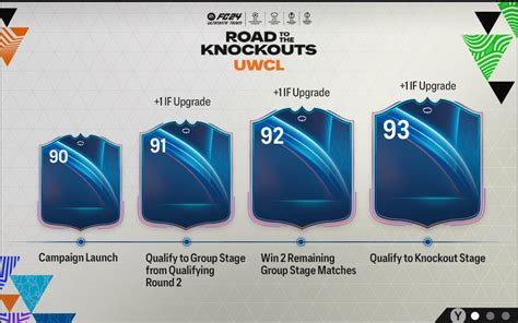 Fc Rttk Tracker Road To The Knockouts Upgrades Champions League