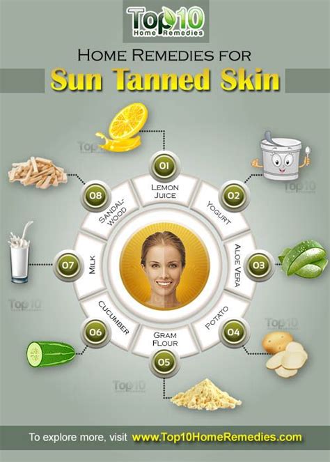 Home Remedies For Sun Tanned Skin Top 10 Home Remedies Tan Removal