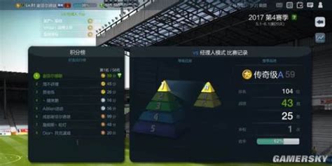 Fifa Online3最新经理人金星战术板推荐 游民星空