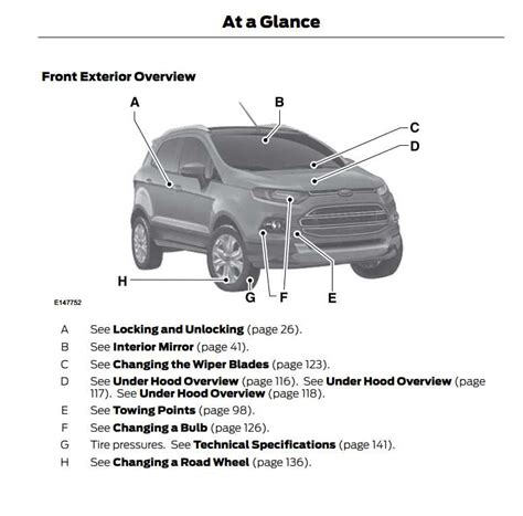 Exploring The Inner Workings Of The Ford Ecosport A Comprehensive Parts Diagram