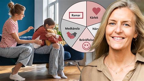 Experterna Föräldrastilen som är bäst och sämst mama