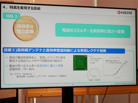 空間伝送型ワイヤレス電力伝送システム京セラが開発電波で電力を送ってスマホやドローンが充電や電池交換要らずに Buzzap