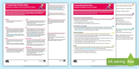 Transporting Schema Planning And Continuous Provision Ideas