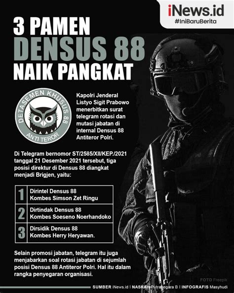 Infografis Pamen Densus Naik Pangkat Salah Satunya Pemburu Ali Kalora