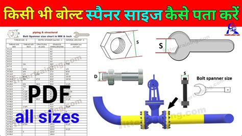 Bolt Spanner Size Chart Piping And Structural Bolt Spanner Chart