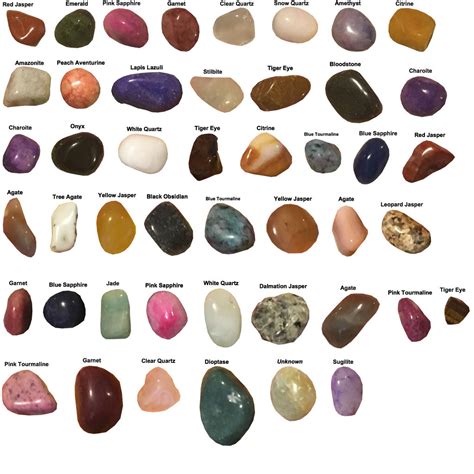 Mary's Gemstones with Names by Mario1998 on DeviantArt