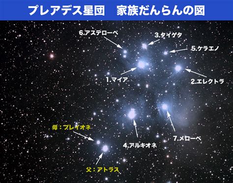 【神霊石】プレアデス星団七姉妹の六女アステローペ その他