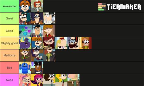 Grojband Characters Tier List (Community Rankings) - TierMaker