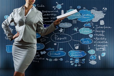 examples  digital advertising famuse  models actors