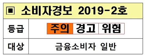 금감원 Pf대출 쏠림 현상·p2p투자 소비자경보 주의 발령