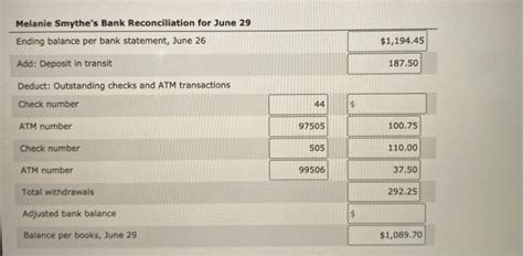 Solved 4 Checking Account Reconciliation How Do You Balance Chegg