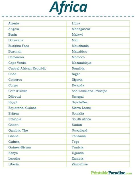 Printable List of Countries in Africa