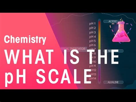 What is the ph scale acids bases alkalis chemistry fuseschool – Artofit