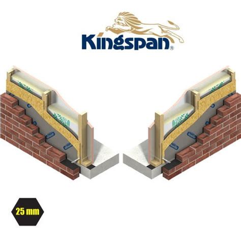 25mm Kingspan Thermawall TW55 Board