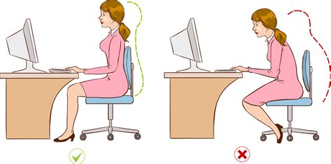 Better Workplace Ergonomics For A Better Life Neuroworks