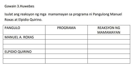 Isulat Ang Reaksyon Ng Mga Mamamayan Sa Programa Ni Pangulong Manuel