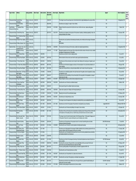 Fillable Online Abatement Notice Fax Email Print - pdfFiller