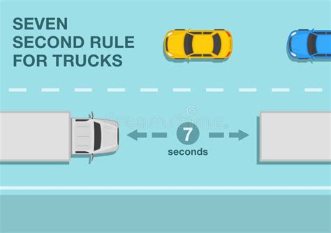 Safe Heavy Vehicle Driving Rules And Tips Seven Second Rule For Trucks