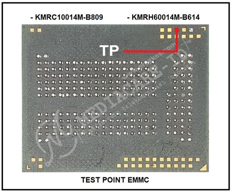 Emmc BGA 162 Isp Pinout BGA 162 Isp Pinout Emmc 162 Isp 57 OFF