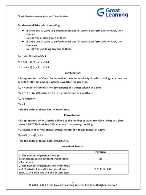 Cheat Sheets Permutation And Combination Pdf Permutation Mathematical Concepts