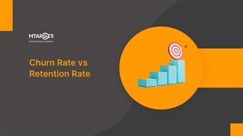 Churn Rate Vs Retention Rate