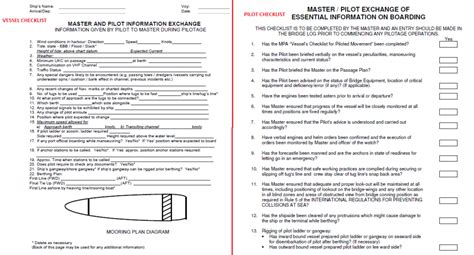 Master Pilot Relationship Knowledge Of Sea