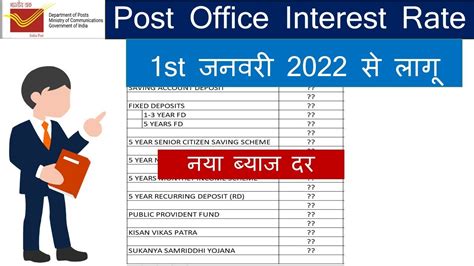 Post Office Saving Scheme Interest Rate 2022 Post Fd Rd Ppf Kvp Mis