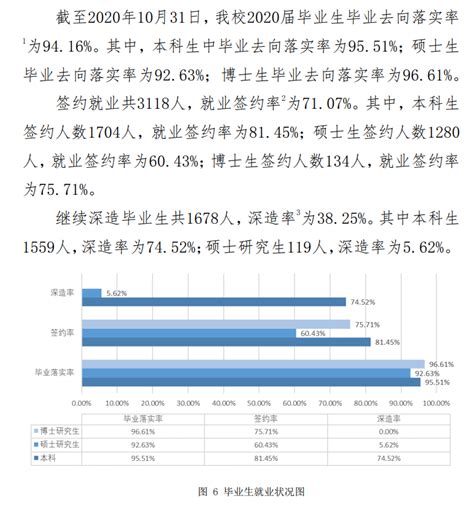 中国政法大学很牛吗？600分能上中国政法大学吗？录取分数线2021