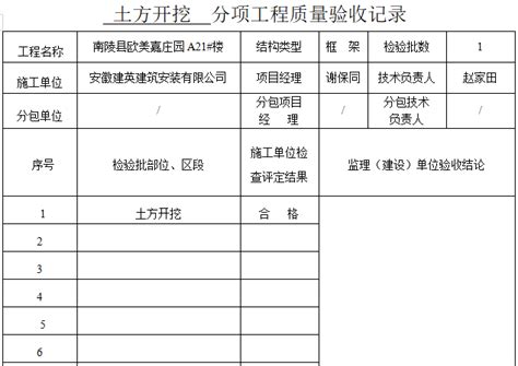 地基与基础分部子分部分项验收记录（9套） 施工常用图表 筑龙建筑施工论坛