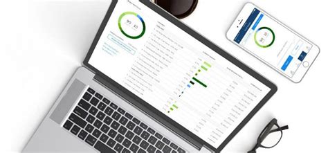 What Is A Betterment Tax Coordinated Portfolio? | Investormint