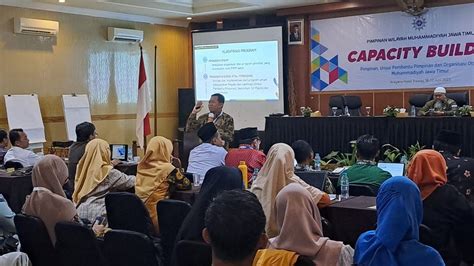 Arah Kebijakan PWM Jatim Periode 2022 2027 Ini Hal Baru Yang Harus