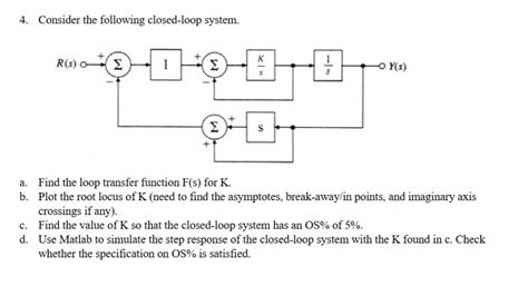 Solved 4 Consider The Following Closed Loop System Ys A Chegg