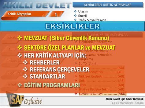 Ak Ll Devlet I In Siber G Venlik Daha G Venli Bir Gelecek Ppt Indir