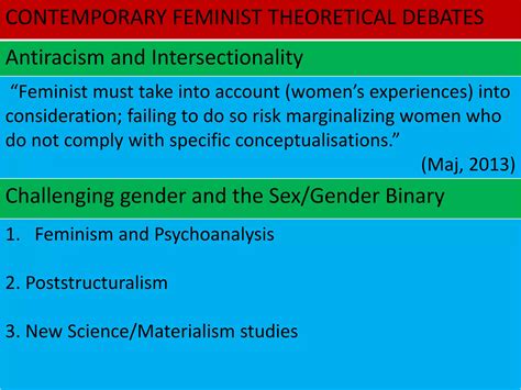 Feminist Theories Ppt