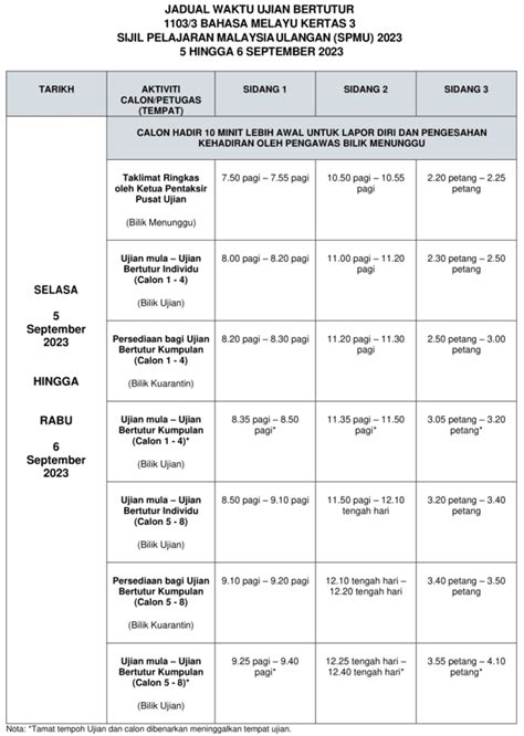 Jadual Peperiksaan Stpm 2024 Ilyse Matilda