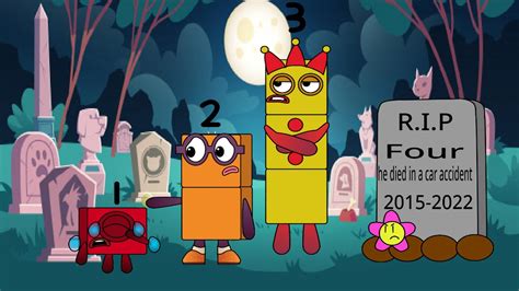 What The He[ck] Numberblocks Death Are Illogical Fandom