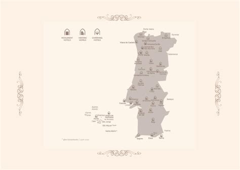 The History of Pousadas de Portugal | Portugal White Weddings