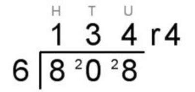 Short Division | Teaching Resources