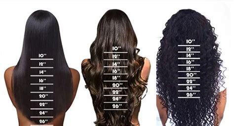 The Complete Hair Extension Length Chart for Every Type of Hair Texture ...