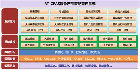 Inlinevcrmcr二维条码读取系统 智能制造产品 科易智造网