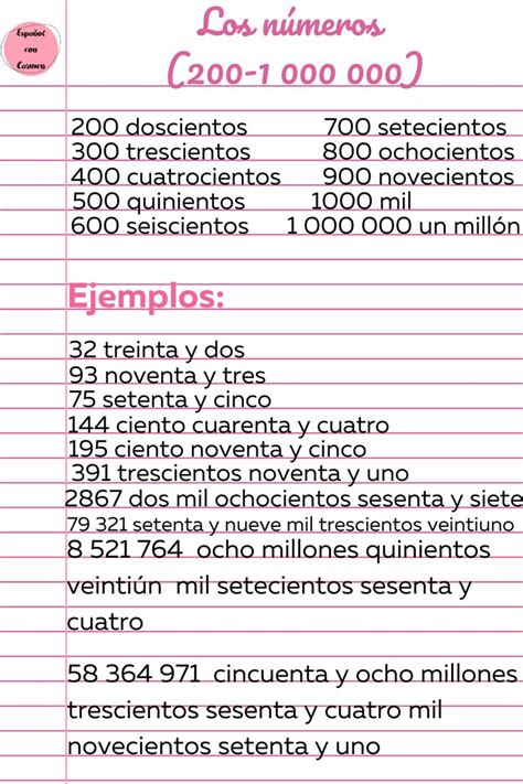 Los números 200 1000000 Los numeros cardinales Números Cuatrocientos