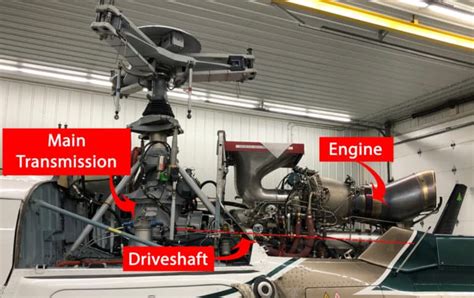 What are the Different Types of Aircraft Engine? – Pilot Teacher