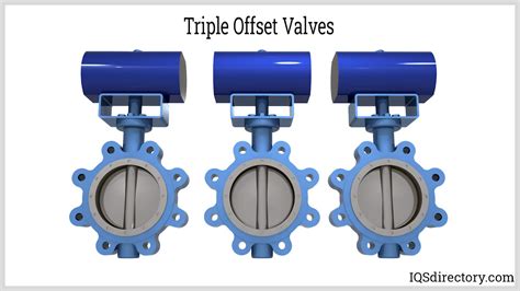 Triple Offset Butterfly Valve Manufacturers Suppliers