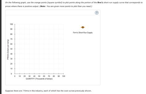 Solved 6 Deriving The Short Run Supply Curve Consider The
