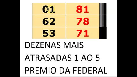 DEZENAS MAIS ATRASADAS NA LOTERIA FEDERAL YouTube