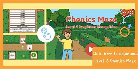 How To Use The Dfe Approved Twinkl Phonics Programme As A Private Tutor